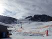 Region Seefeld – Tirols Hochplateau: size of the ski resorts – Size Katzenkopf – Leutasch