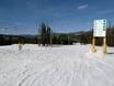 Ski resorts for beginners in Colorado – Beginners Winter Park Resort
