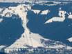 Poland: size of the ski resorts – Size Szymoszkowa