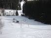 Almberg-Haidel-Dreisessel: best ski lifts – Lifts/cable cars Bischofsreut