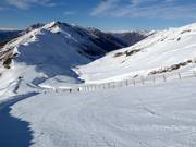 Raffills Run slope