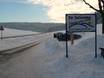 Tübingen (region): access to ski resorts and parking at ski resorts – Access, Parking Im Salzwinkel – Zainingen (Römerstein)