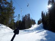 Traversen - J-bar