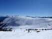Puster Valley (Pustertal): Test reports from ski resorts – Test report Gitschberg Jochtal