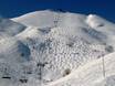 Ski resorts for advanced skiers and freeriding Southern France (le Midi) – Advanced skiers, freeriders Serre Chevalier – Briançon/Chantemerle/Villeneuve-la-Salle/Le Monêtier-les-Bains