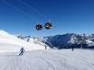 West Eastern Alps: Test reports from ski resorts – Test report Livigno