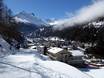 Saas Valley (Saastal): accommodation offering at the ski resorts – Accommodation offering Hohsaas – Saas-Grund