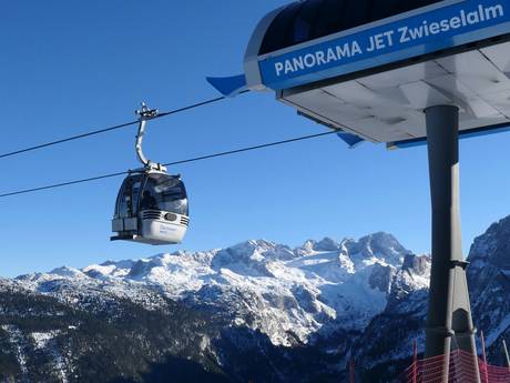 Ski lifts Lammertal – Ski lifts Dachstein West – Gosau/Russbach/Annaberg