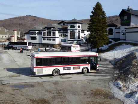 Green Mountains: environmental friendliness of the ski resorts – Environmental friendliness Killington