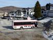 Eastern United States: environmental friendliness of the ski resorts – Environmental friendliness Killington