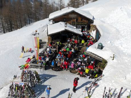 Huts, mountain restaurants  Mölltal – Mountain restaurants, huts Grossglockner Heiligenblut