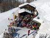 Huts, mountain restaurants  Goldberg Group – Mountain restaurants, huts Grossglockner Heiligenblut