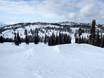 Snow parks Wyoming – Snow park Grand Targhee
