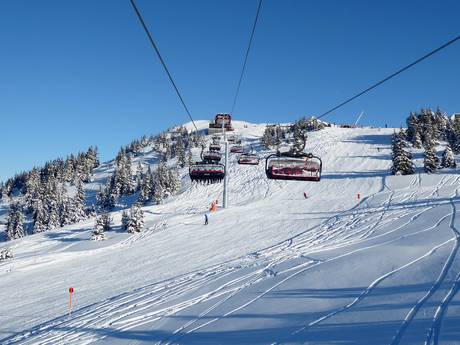 Ski lifts Kitzbühel – Ski lifts KitzSki – Kitzbühel/Kirchberg