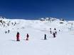 Silvretta Alps: size of the ski resorts – Size Madrisa (Davos Klosters)