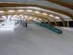 Snow parks Belgium – Snow park Ice Mountain