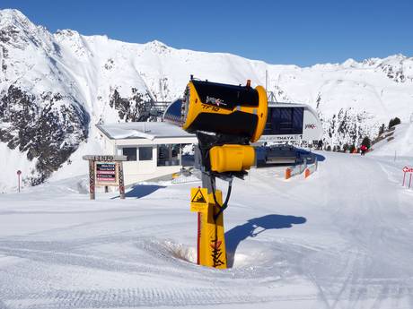 Snow reliability Austria – Snow reliability Ischgl/Samnaun – Silvretta Arena
