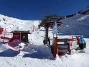 Panorama - J-bar