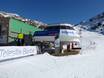 Ski lifts Aragon – Ski lifts Cerler