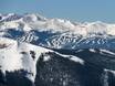 Front Range: size of the ski resorts – Size Breckenridge