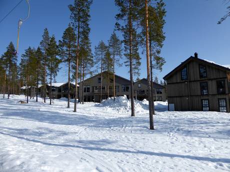 Dalarna County: accommodation offering at the ski resorts – Accommodation offering Idre Himmelfjäll