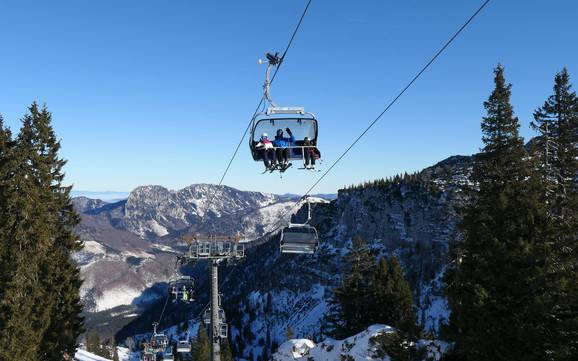 Almtal: best ski lifts – Lifts/cable cars Kasberg – Grünau im Almtal