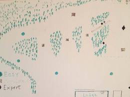 Ski resort Red Hill – Moultonborough