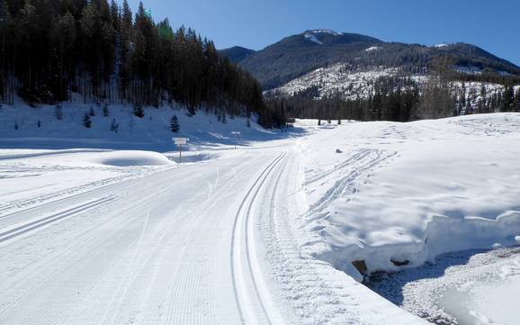 Cross-country skiing Purcell Mountains – Cross-country skiing Panorama