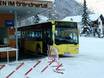 Alpenregion Bludenz: environmental friendliness of the ski resorts – Environmental friendliness Brandnertal – Brand/Bürserberg