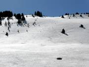 Challenging slopes in the Zona Anayet