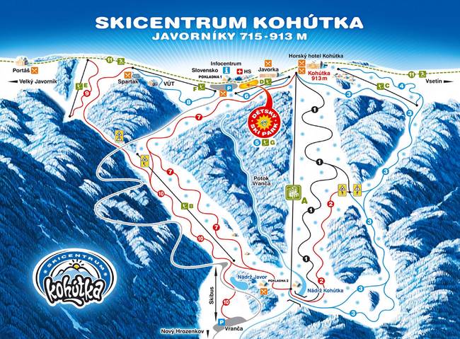 Kohútka Kohútka