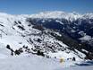 Swiss Alps: accommodation offering at the ski resorts – Accommodation offering Aletsch Arena – Riederalp/Bettmeralp/Fiesch Eggishorn
