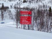 Slope signage in the Tärnaby ski area