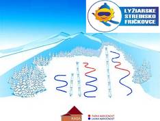 Trail map Fričkovce