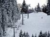 Ski lifts Bregenz – Ski lifts Bödele – Schwarzenberg