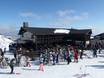 Après-ski North Island – Après-ski Tūroa – Mt. Ruapehu