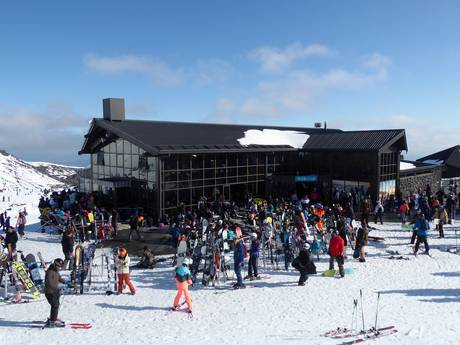 Après-ski Tongariro National Park – Après-ski Tūroa – Mt. Ruapehu