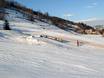 Snow parks Poland – Snow park Harenda