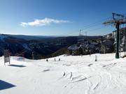 Basin slope