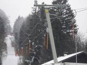 Rabenkopflift - T-bar
