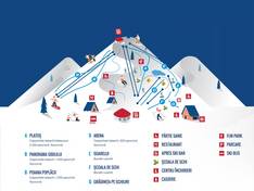 Trail map Arena Platos