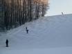 Ski resorts for advanced skiers and freeriding Baden-Württemberg – Advanced skiers, freeriders Hirtenteich – Essingen-Lauterburg/Aalen