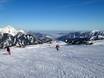 Slope offering Totes Gebirge – Slope offering Hinterstoder – Höss