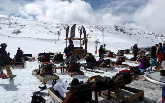 Après-ski Greece – Après-ski Mount Parnassos – Fterolakka/Kellaria