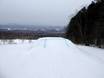 Snow parks Asia – Snow park Sahoro
