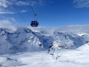 Ski resort Sportgastein