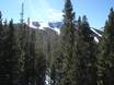 Sierra Nevada (US): size of the ski resorts – Size June Mountain