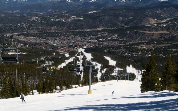Skiing in the Front Range