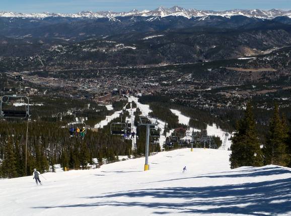 View of Breckenridge from Peak 10