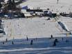 Snow reliability Sauerland – Snow reliability Willingen – Ettelsberg